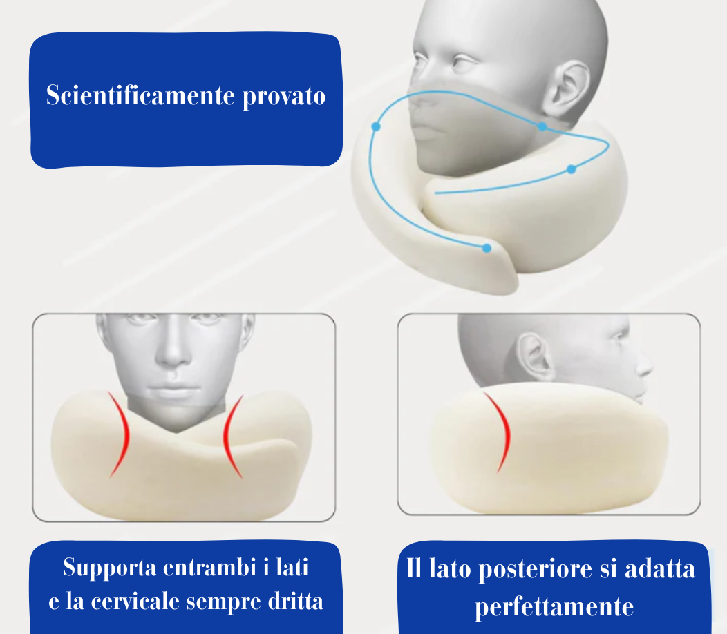 EasyTrip™ Cuscino da Viaggio 360°